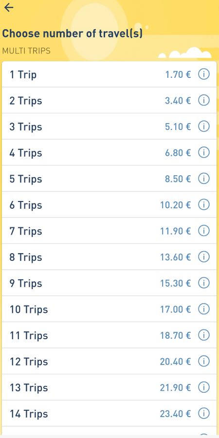 A screenshot of the Lignes d'Azur app showing how much each multi trip costs in Euros. How to Navigate Public Transport in and Around Nice, France